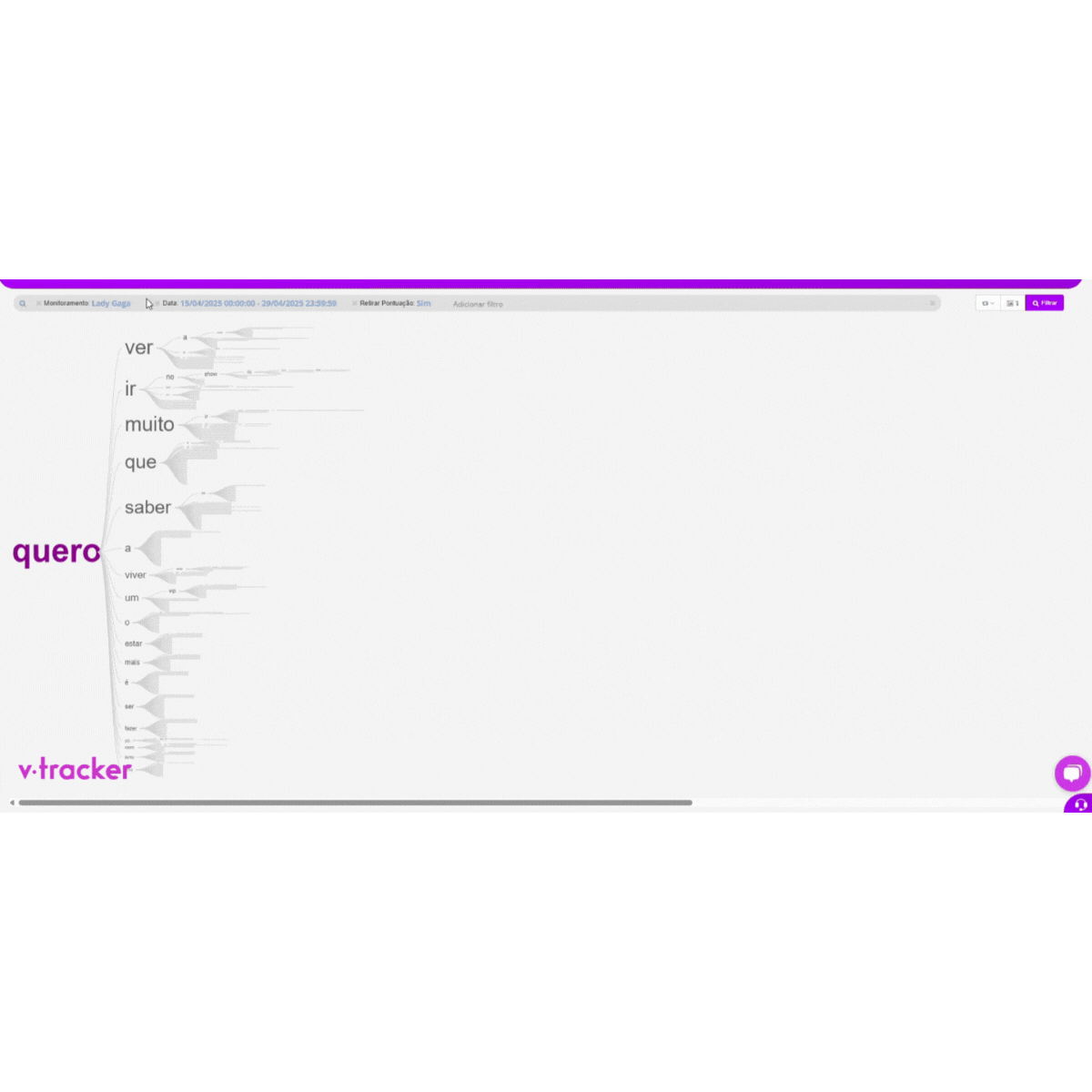 Lady Gaga WordTree (4)
